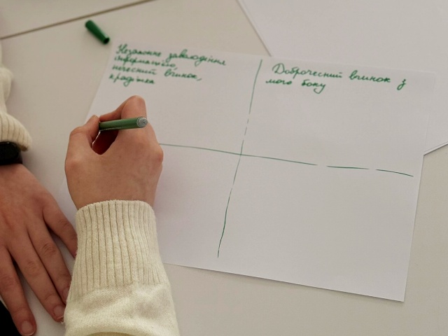  Ліцеїсти долучилися до обговорення питань про те, що таке «доброчесність»